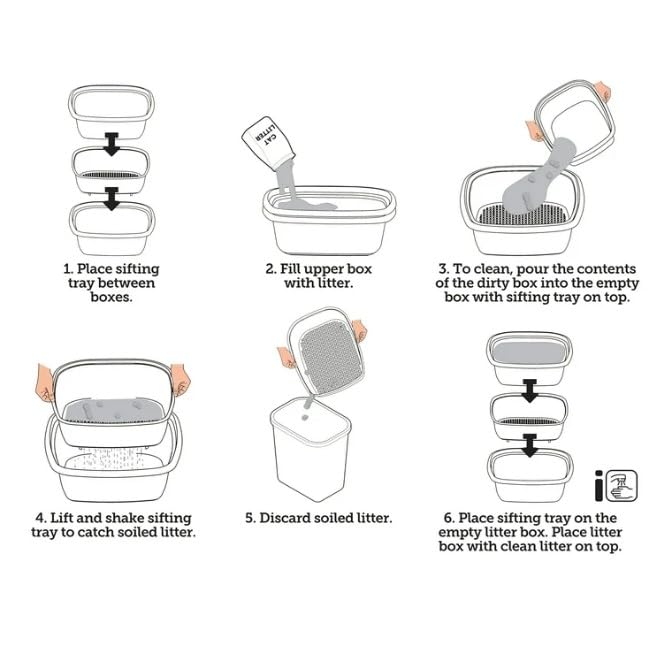 Sifting Cat Litter Box O2845