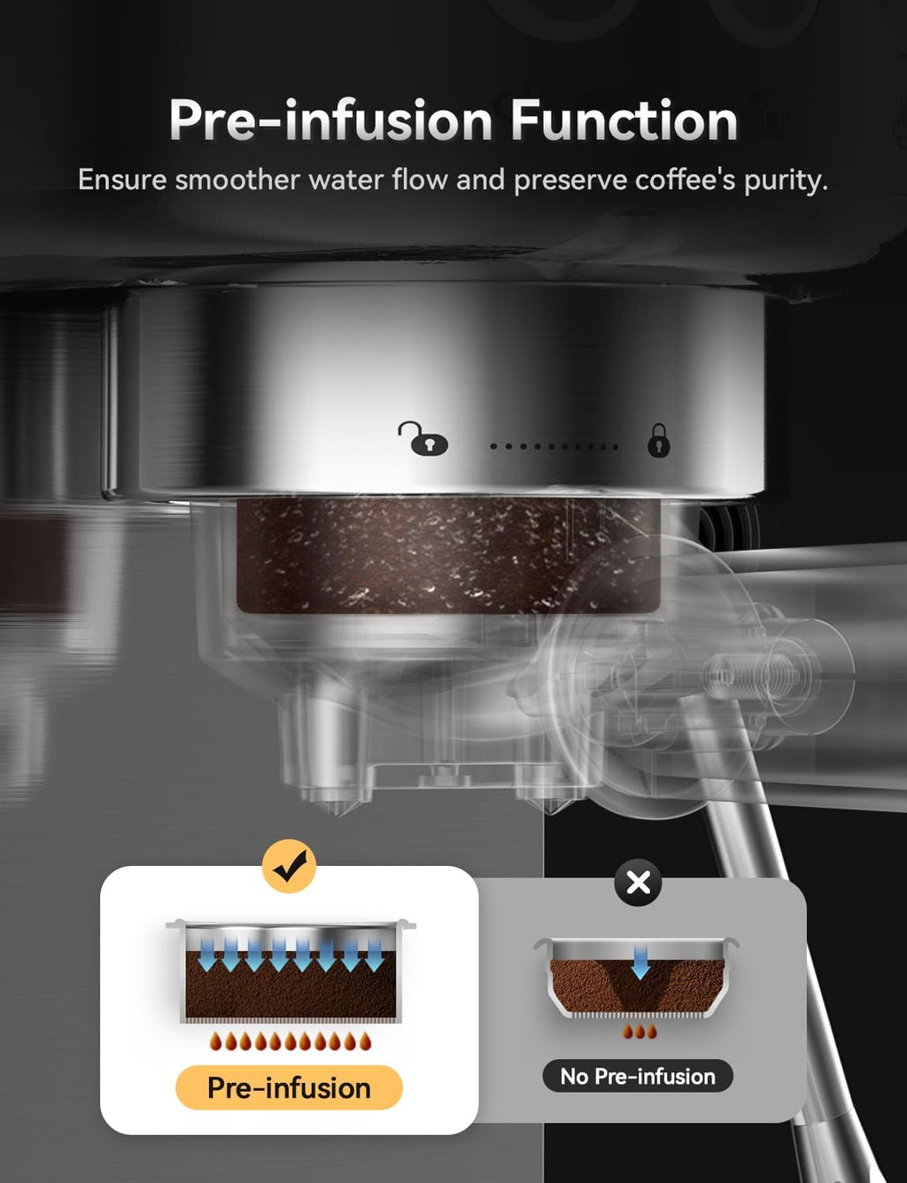 20 Bar Espresso Coffee Machine N942815