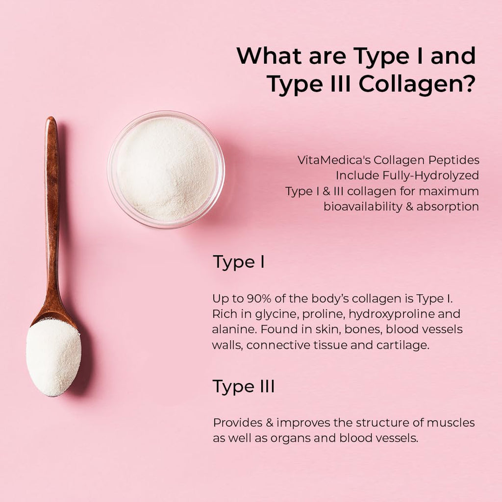 Collagen Peptides Powder B481550