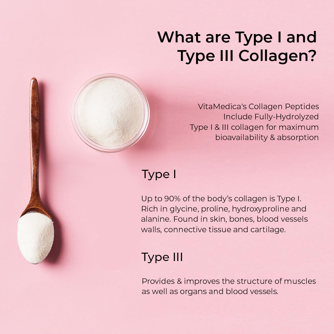 Collagen Peptides Powder B481550