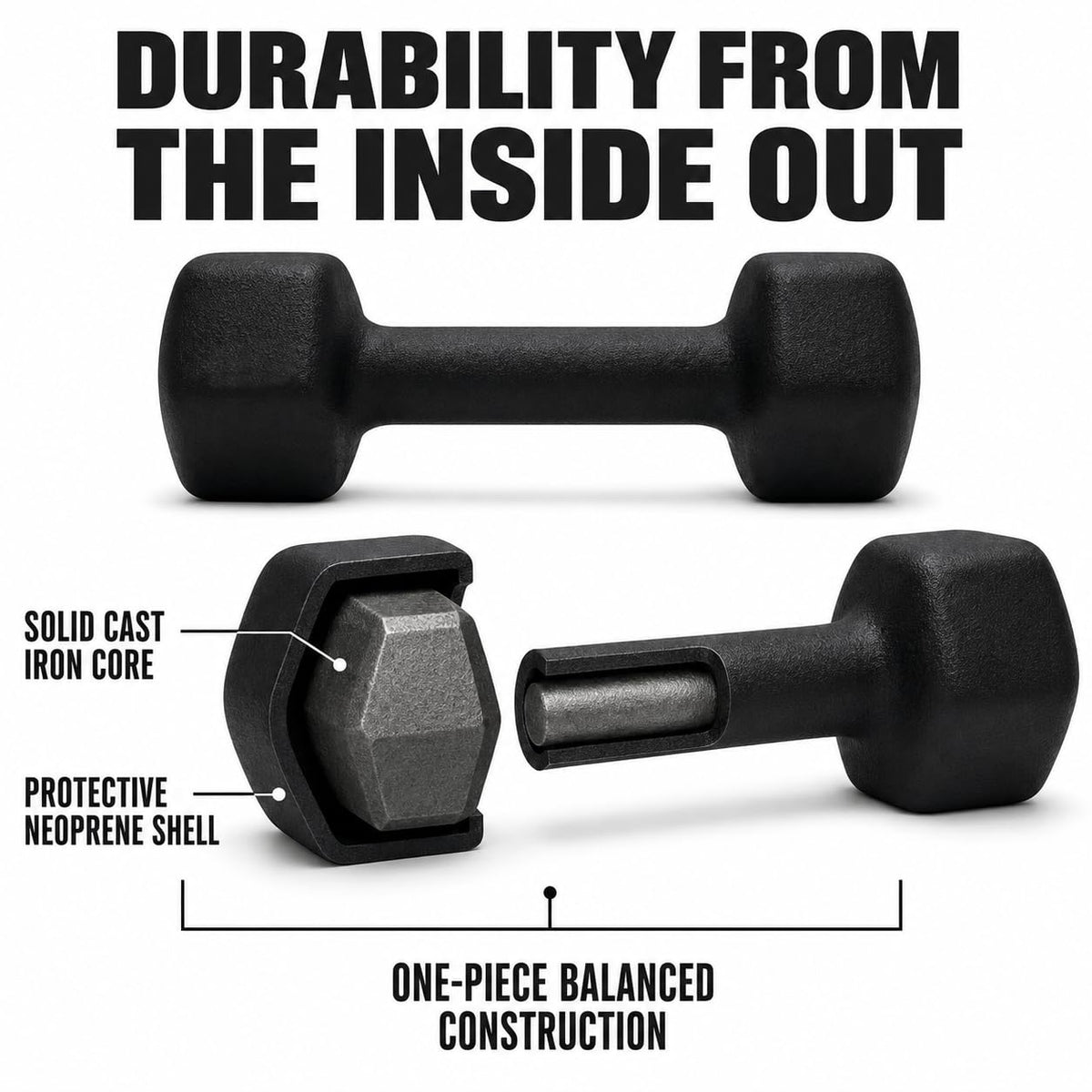 Neoprene Dumbbell Y288
