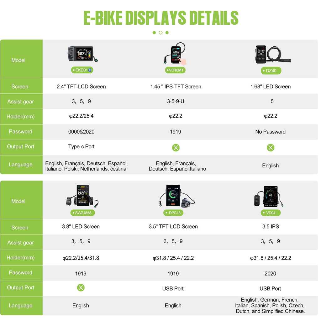 48V 500W Front Wheel Electric Bike Conversion Kit U4333