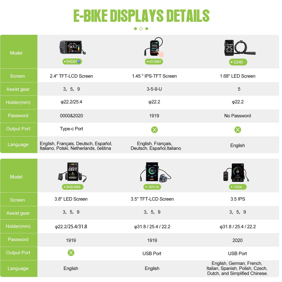 48V 500W Front Wheel Electric Bike Conversion Kit U4333