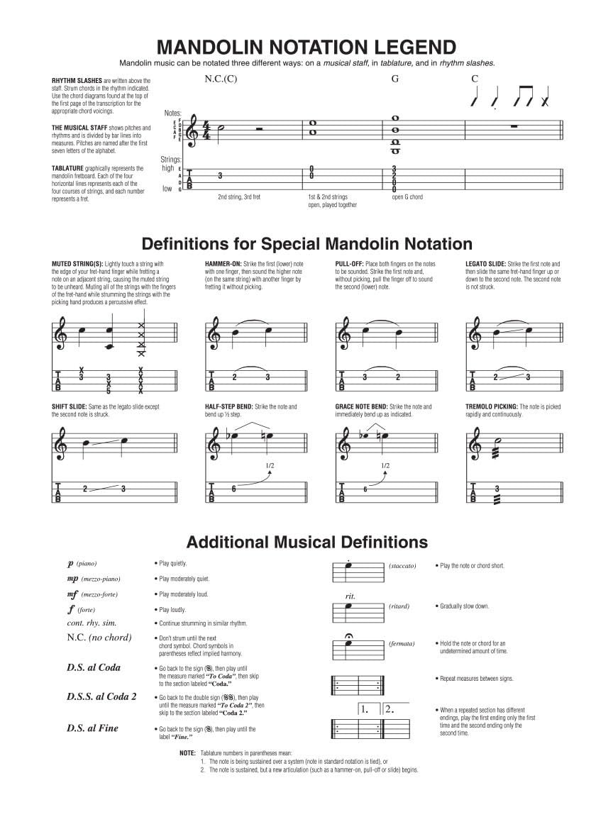 Mandolin Songbook with Sheet Music and Tablature B500