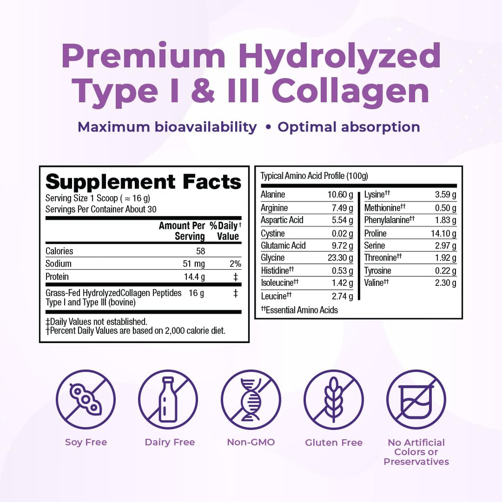 Collagen Peptides Powder B481550