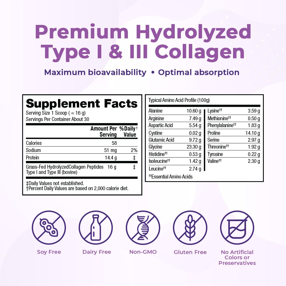 Collagen Peptides Powder B481550
