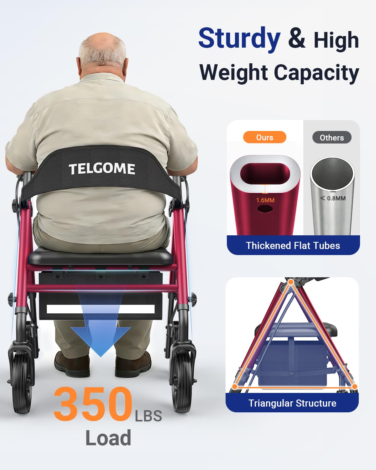 Red 350 lb Capacity Foldable Rollator Walker with Seat S499