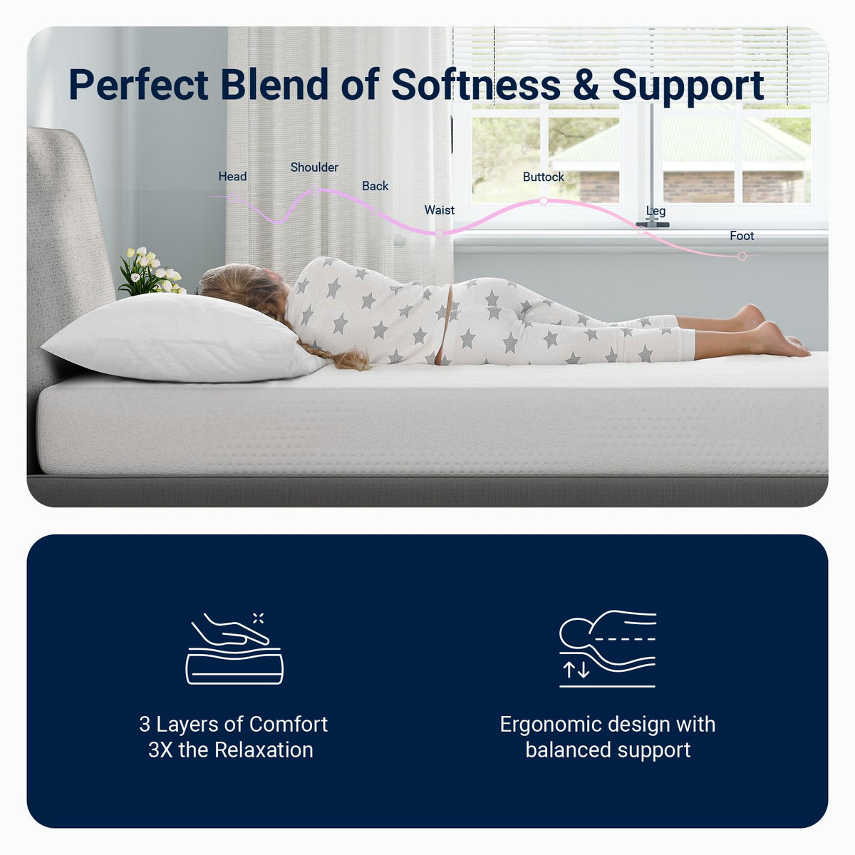 5 Inch Gel Memory Foam Twin Mattress N543076