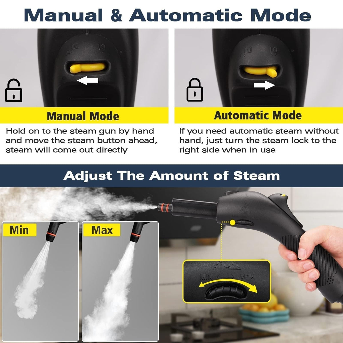 4.5 Bar 300°F Steam Cleaner U875