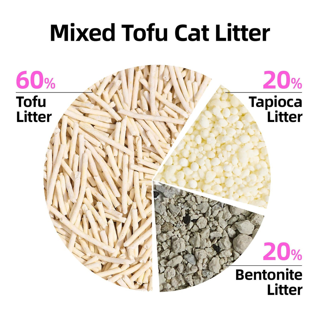 Clumping Cat Litter 99.9% Dust Free Flushable Mixed Tofu and Bentonite Odor Control 16.8lb E136