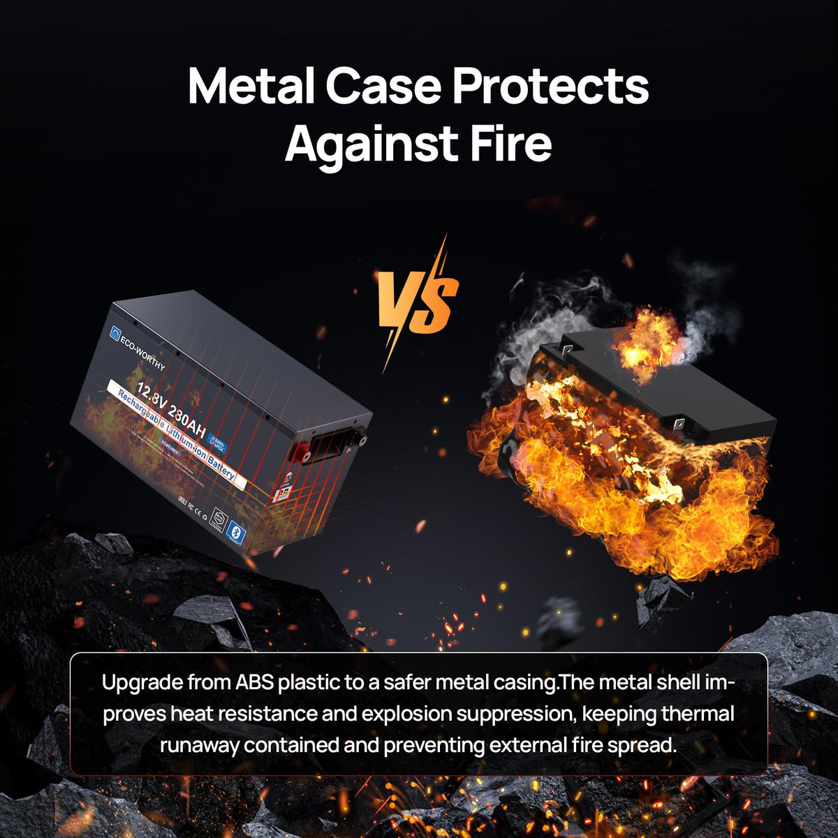 12V 280Ah LiFePO4 Lithium Battery S71097