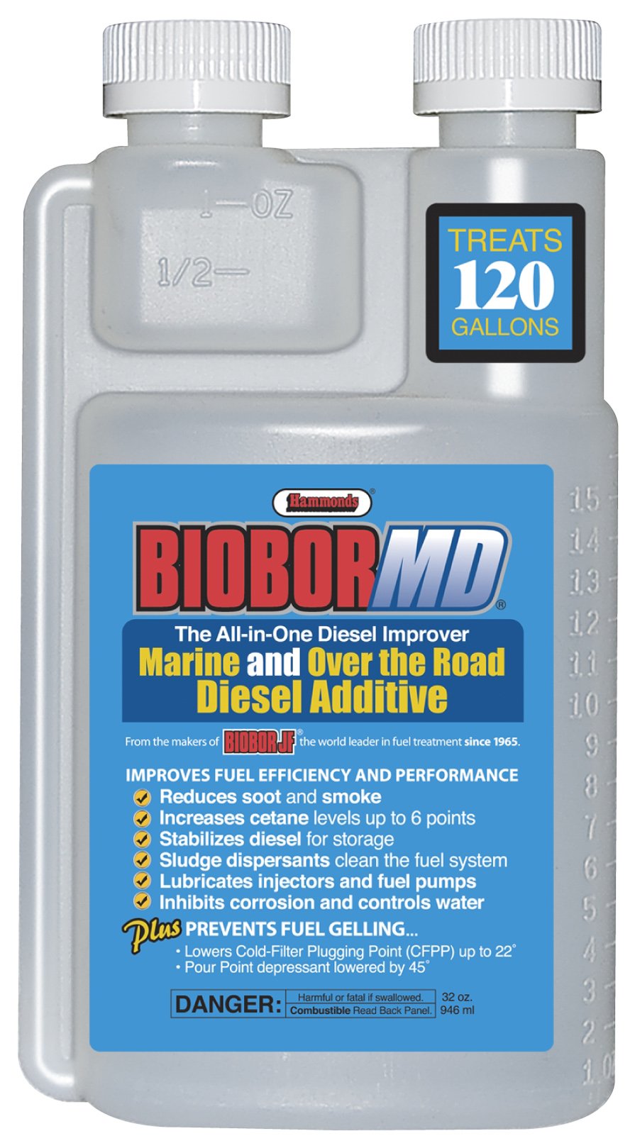 Diesel Additive Z8553