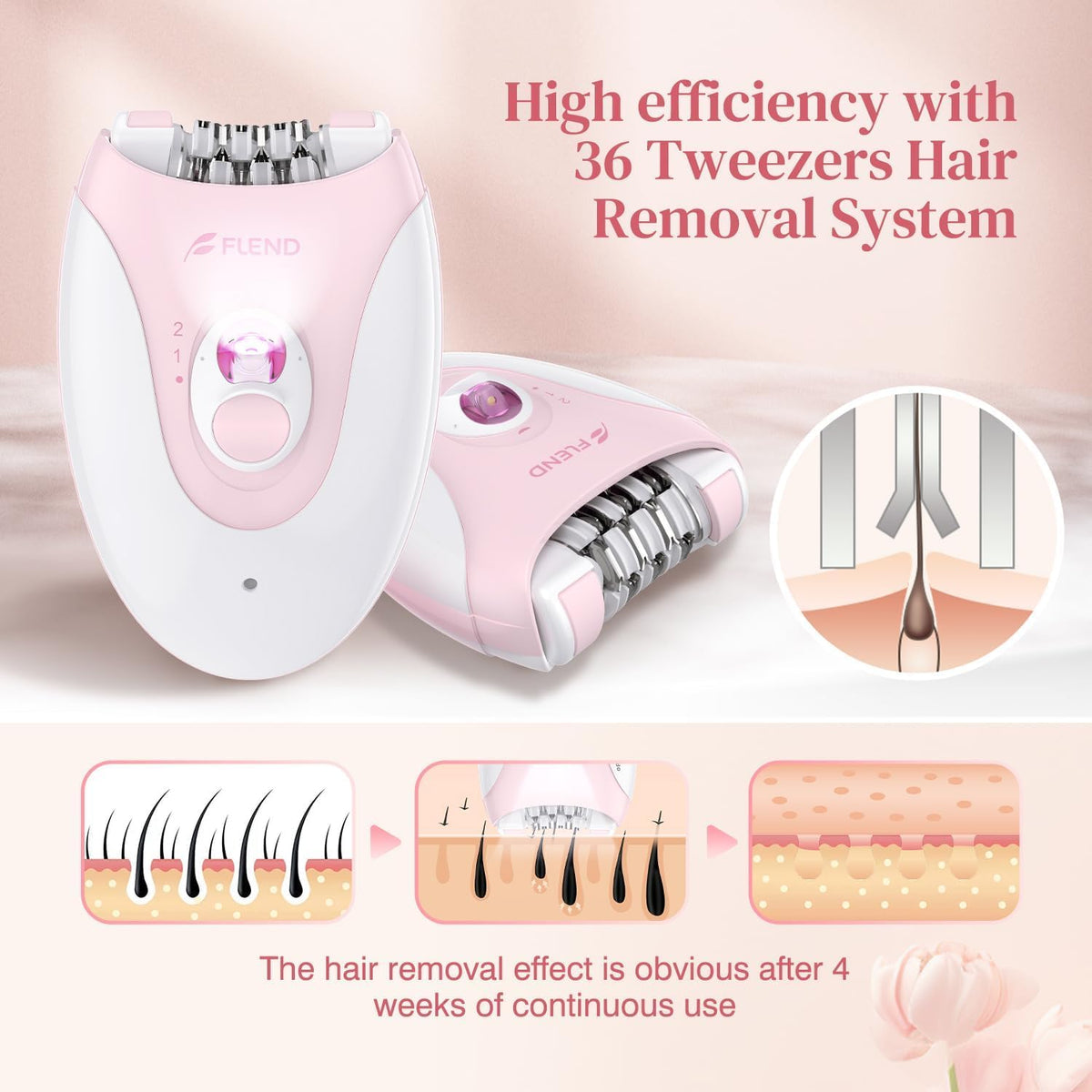 2-Speed Rechargeable Epilator with LED Light T672