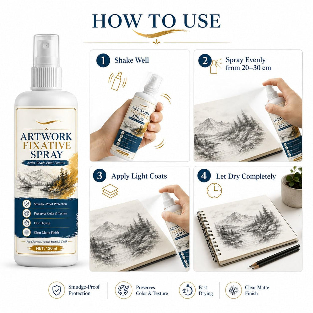 Matte Quick Dry Artwork Fixative Spray 5Pcs Q505
