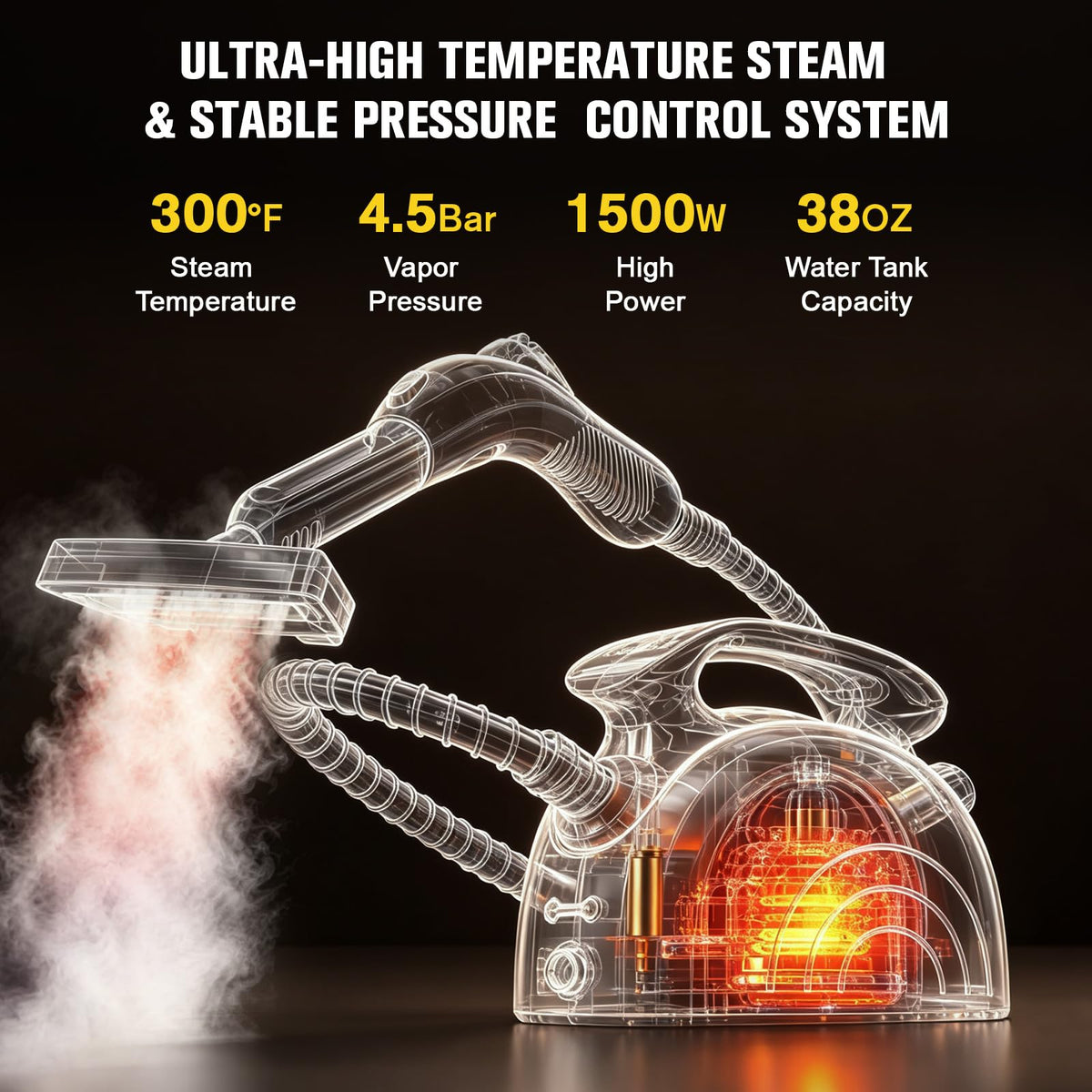 4.5 Bar 300°F Steam Cleaner U875