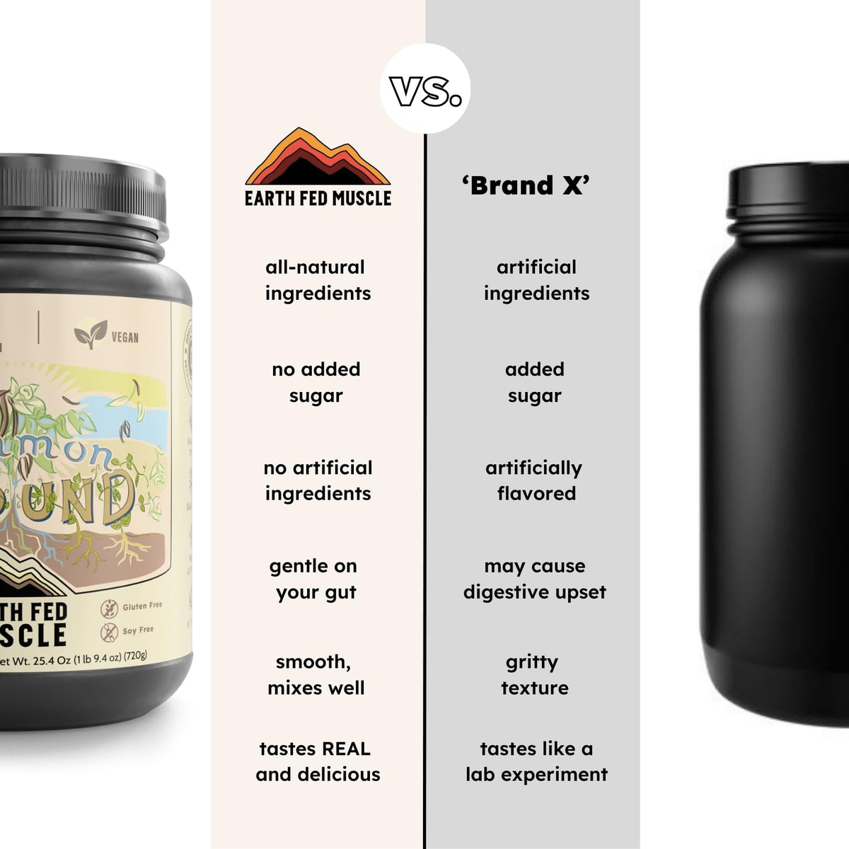 Organic Plant Protein Powder Vanilla 1.74 lb S369041