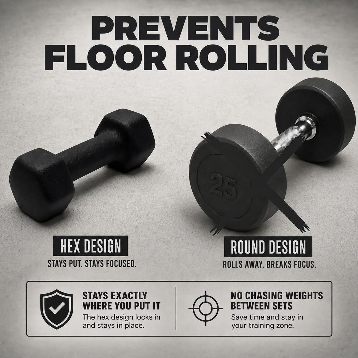 Neoprene Dumbbell Y288