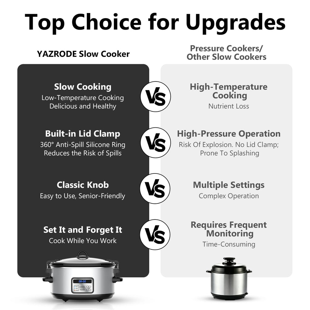 6 Quart Programmable Slow Cooker with Lid Clip F657234