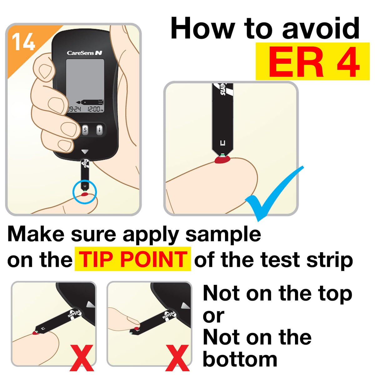 Blood Glucose Monitor Kit with 100 Test Strips, 100 Lancets, Lancing Device, Control Solution, Travel Case P986258