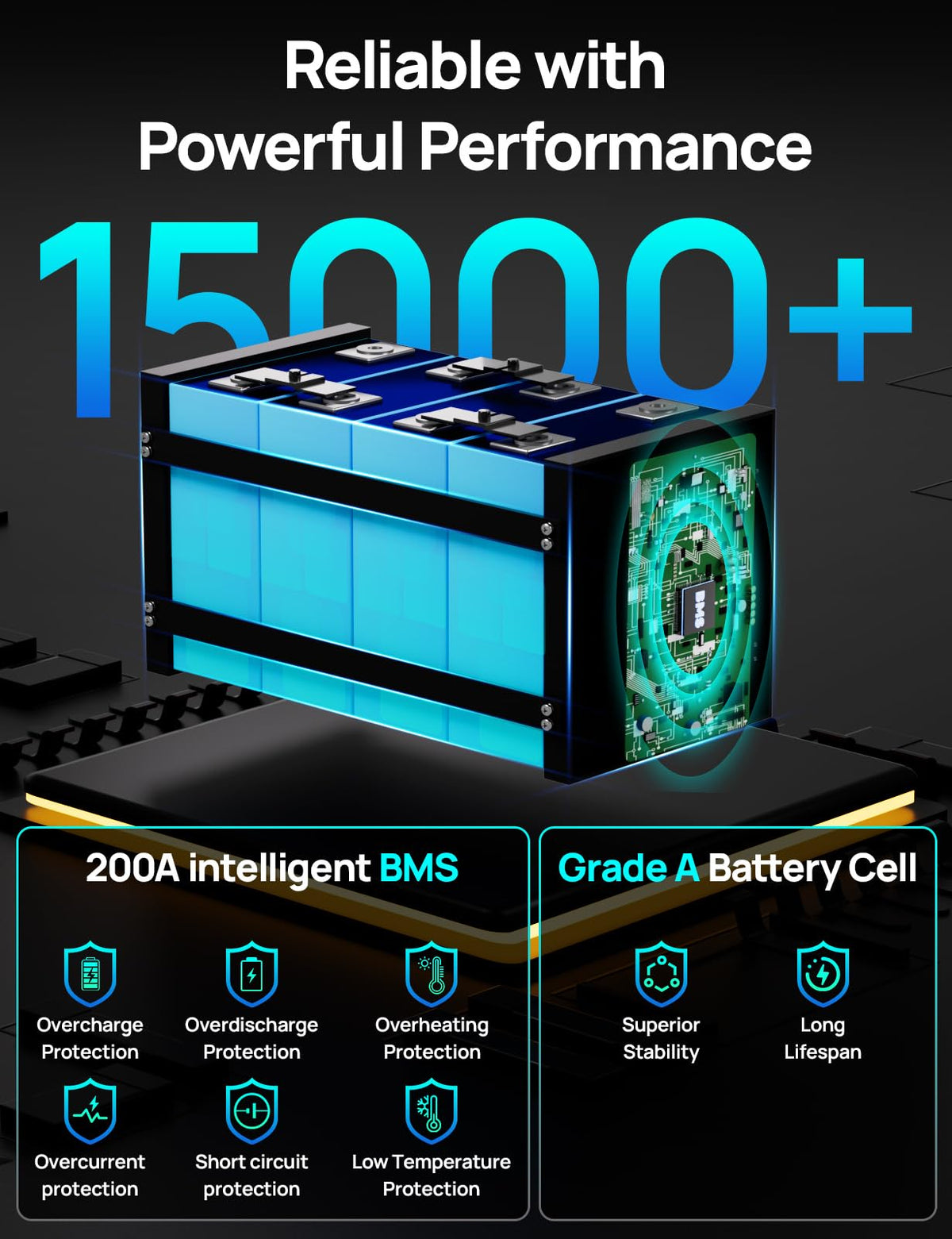 12V 280Ah LiFePO4 Lithium Battery S71097