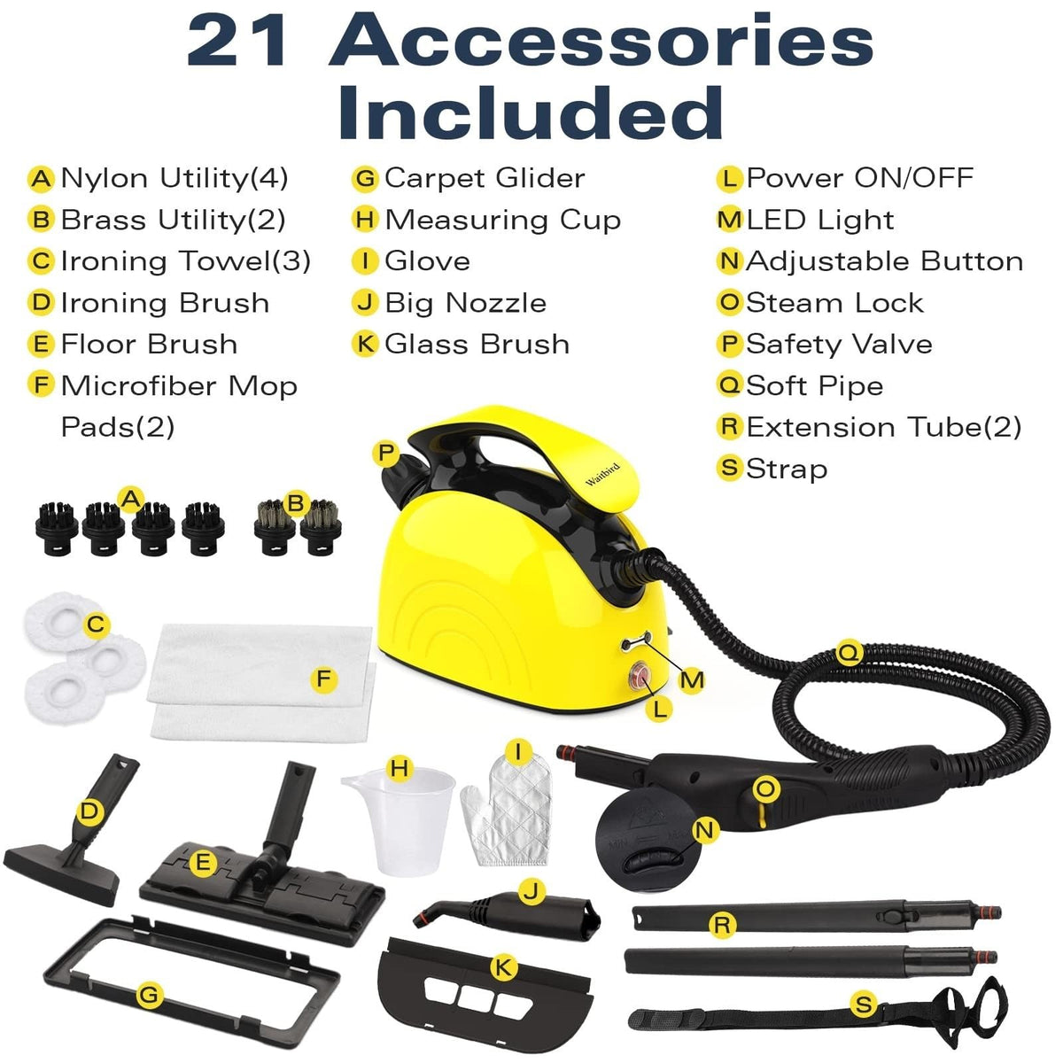 4.5 Bar 300°F Steam Cleaner U875