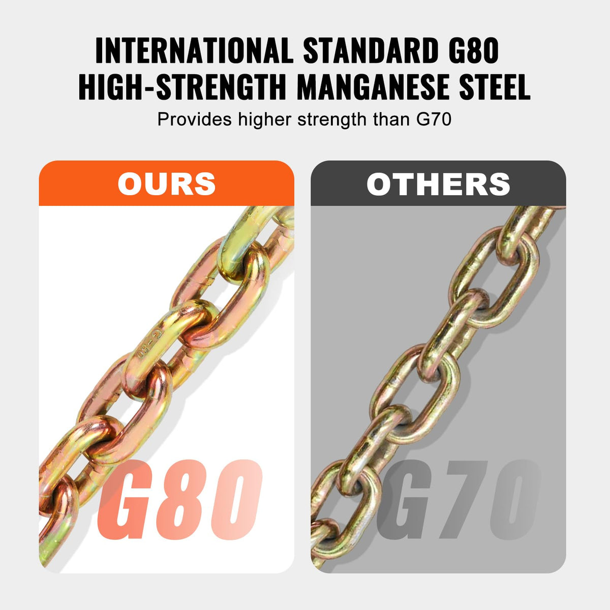 3/8" x 10.3' 2-Pack Tow Chain with Clevis Grab Hooks R87234