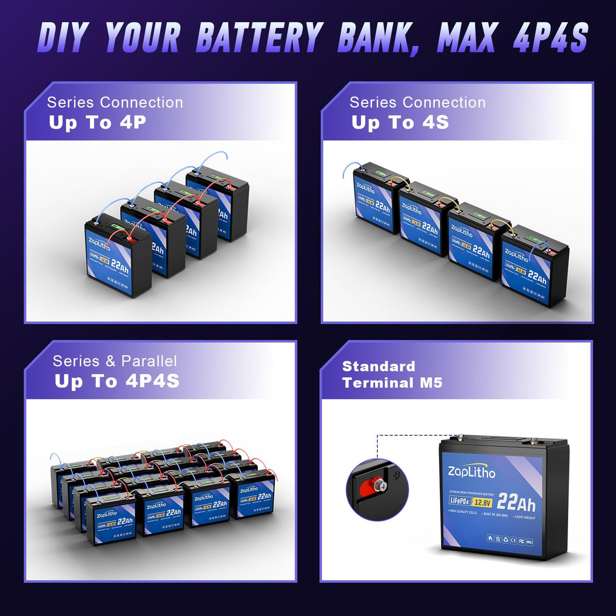 12V 22Ah LiFePO4 Lithium Battery L4312