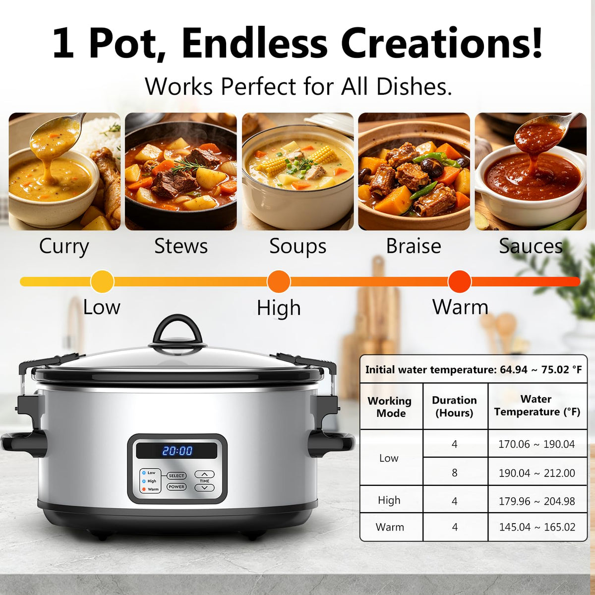 6 Quart Programmable Slow Cooker with Lid Clip F657234