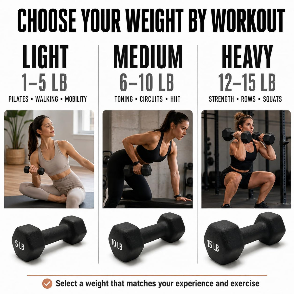 Neoprene Dumbbell Y288