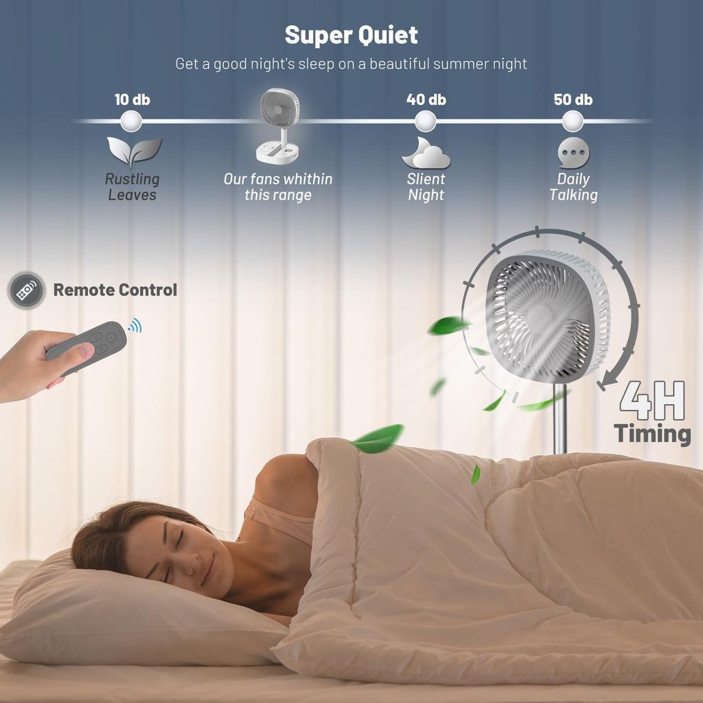 Portable Oscillating Pedestal Fan, 4 Speed 7200Mah Rechargeable Gray Y215