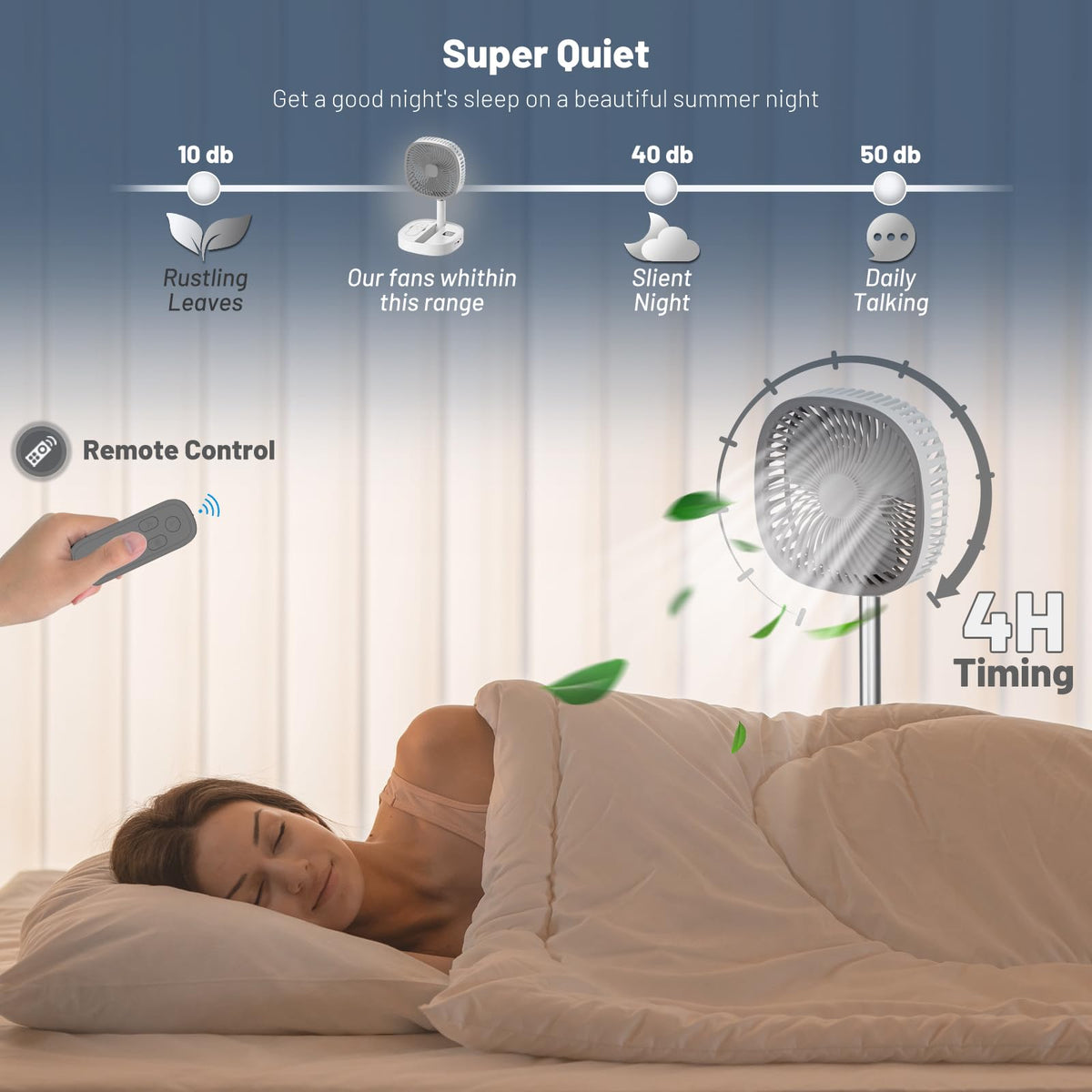 Portable Oscillating Pedestal Fan, 4 Speed 7200Mah Rechargeable Gray Y215