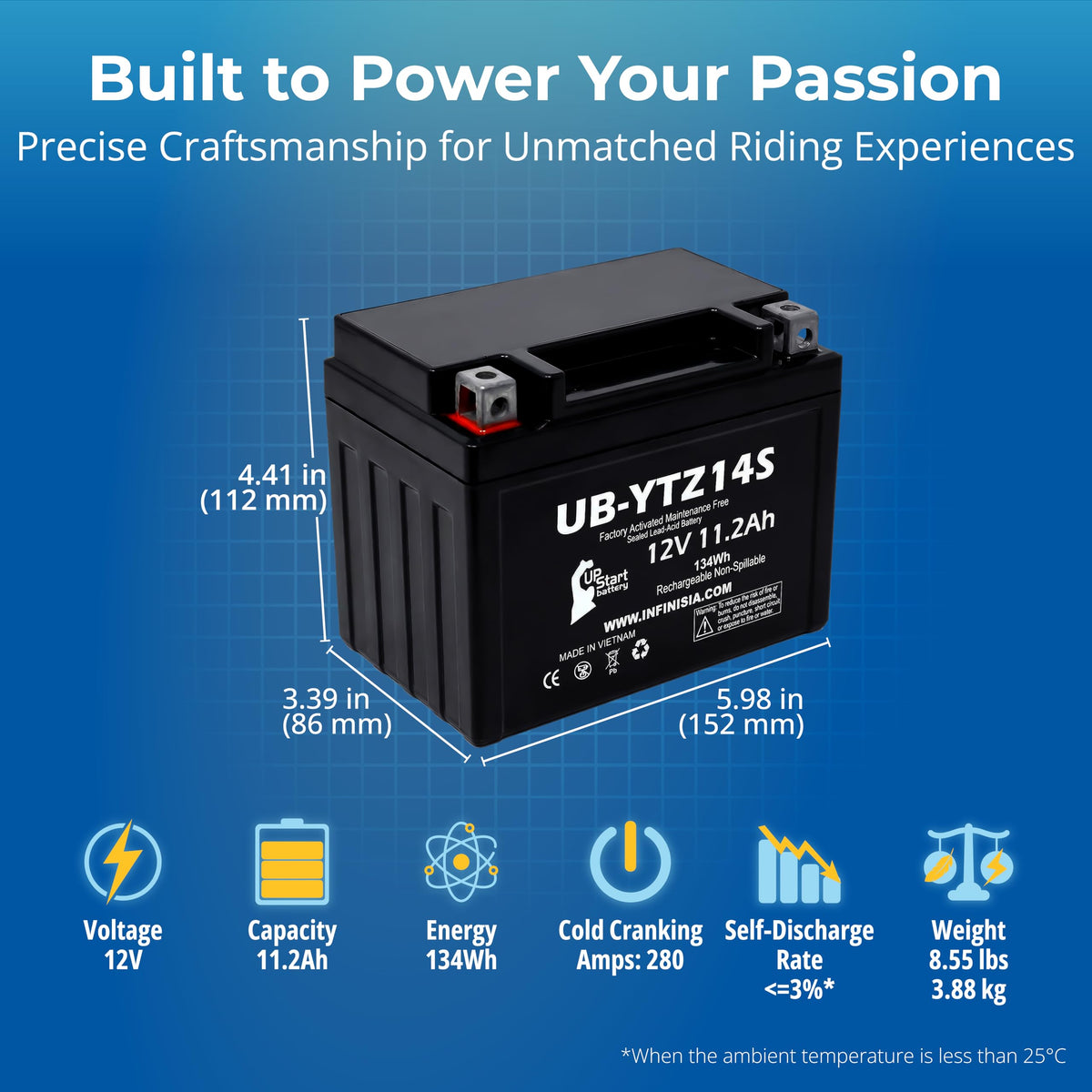 12V 11.2Ah Battery I688700