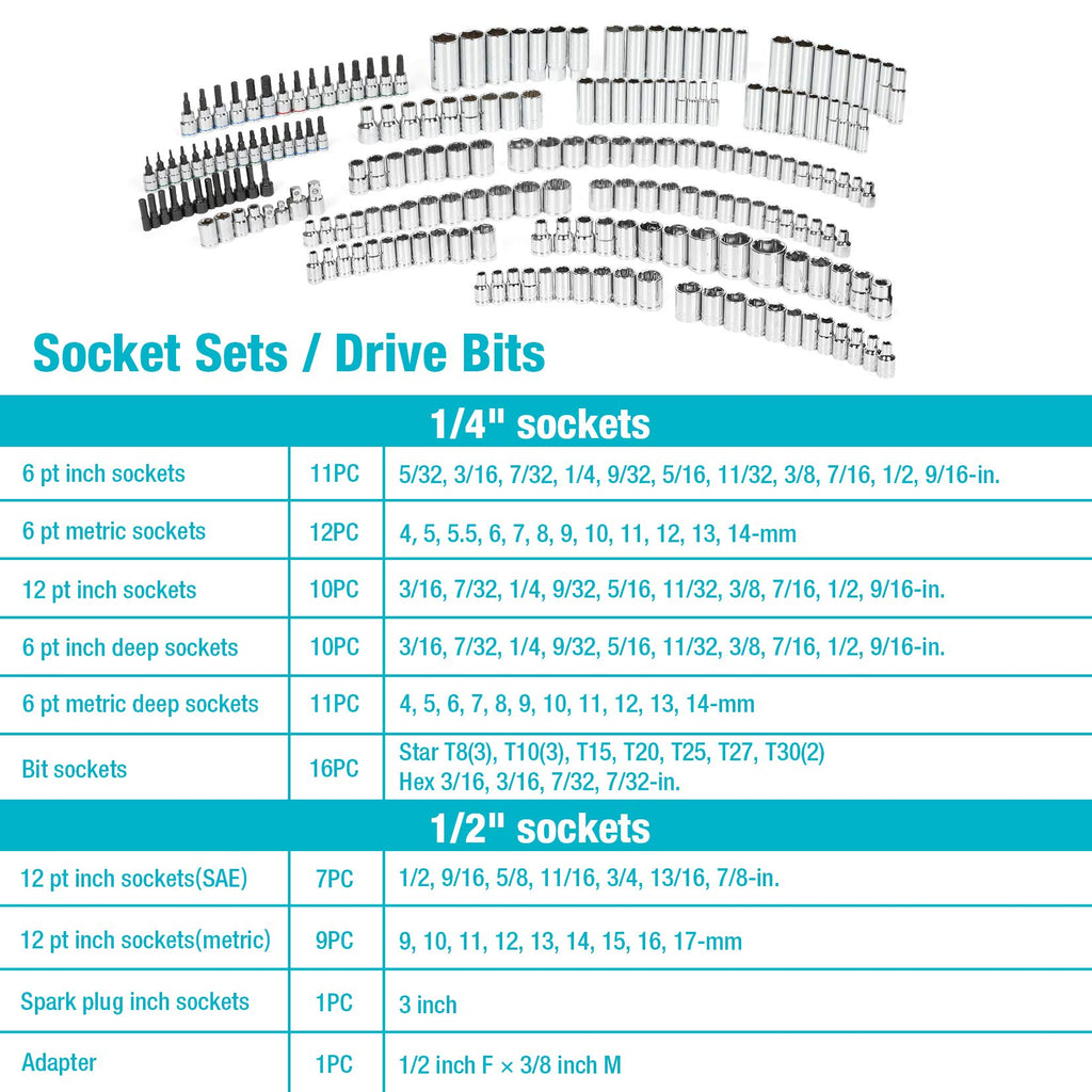 497-Piece Mechanics Tool Set with Tool Box R48579