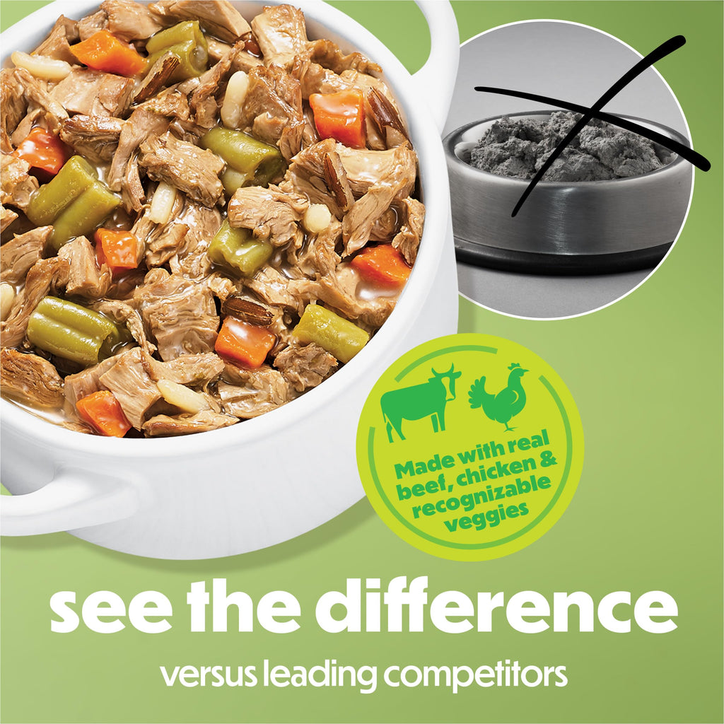 Beef & Chicken Dog Food 8 x 10 oz U333860