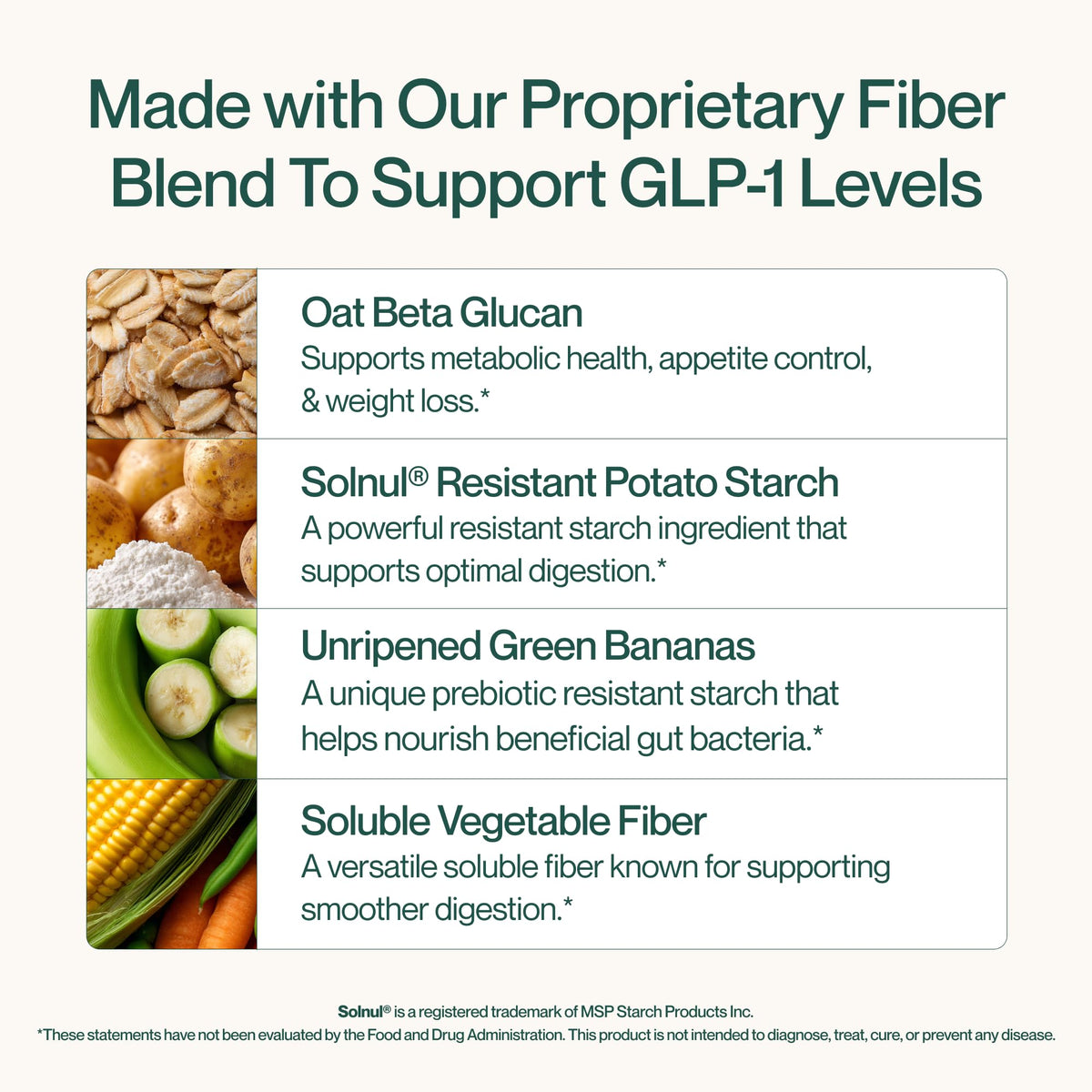 High Fiber GLP-1 Supplement Powder Drink Mix 20 Servings J235599