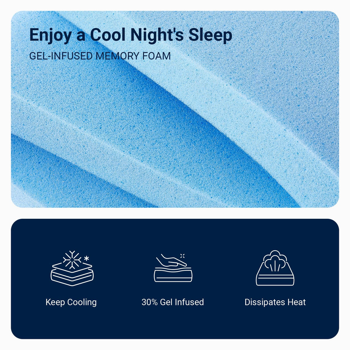 5 Inch Gel Memory Foam Twin Mattress N543076