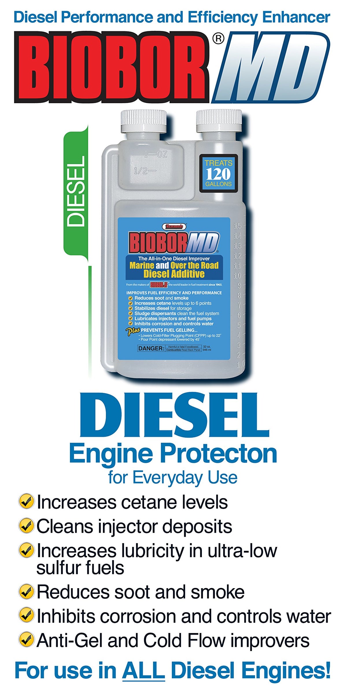 Diesel Additive Z8553