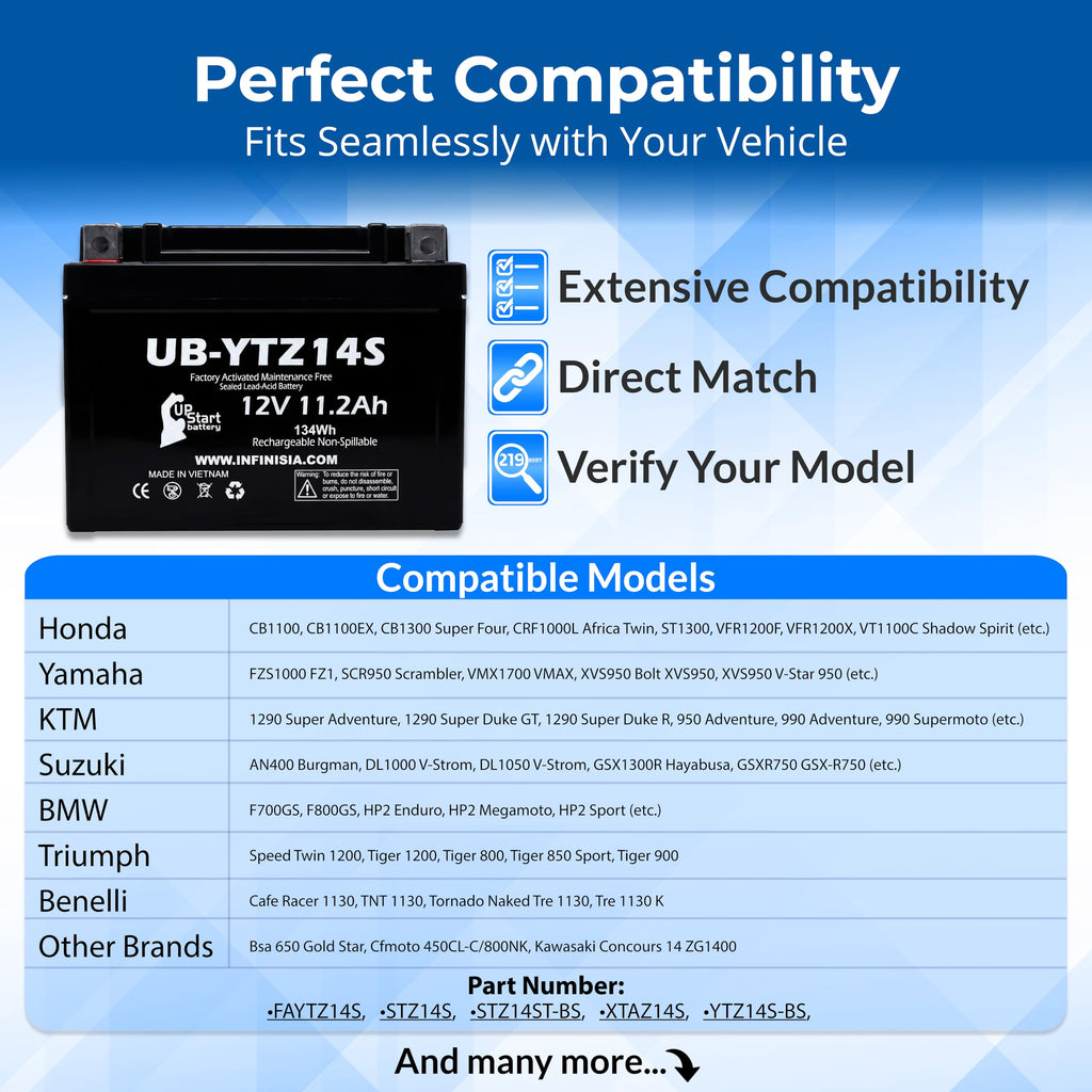 12V 11.2Ah Battery I688700