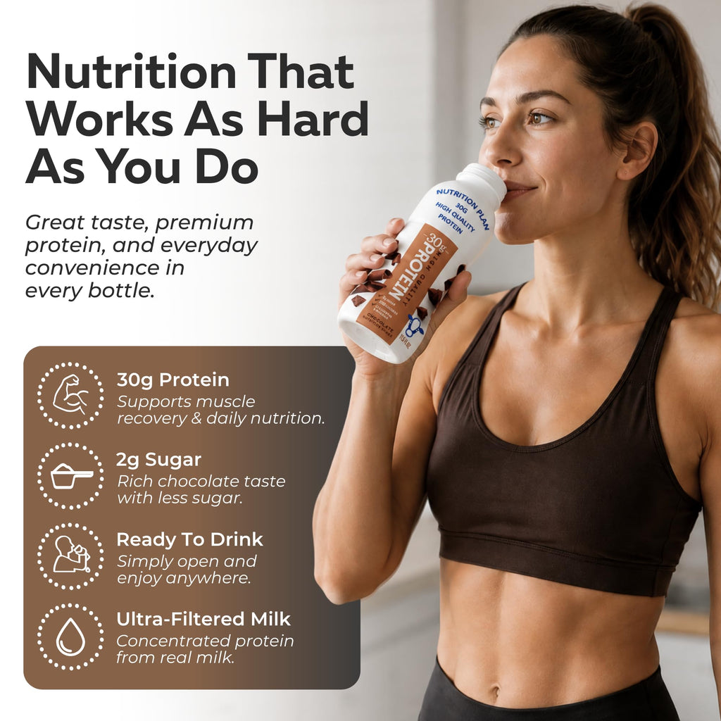 High-Protein Ready to Drink Shake – 30g Milk Protein, 150 Calories, 2g Sugar – Lactose Free, Chocolate, 11.5 fl oz (12 Pack) F663