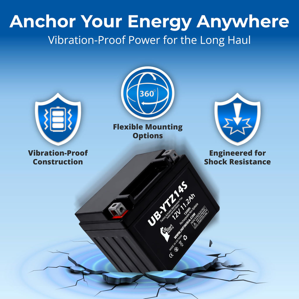 12V 11.2Ah Battery I688700