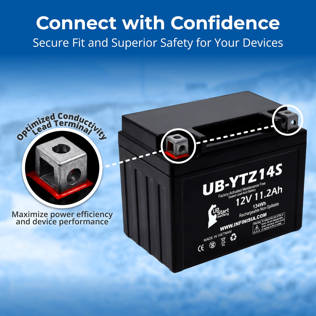 12V 11.2Ah Battery I688700