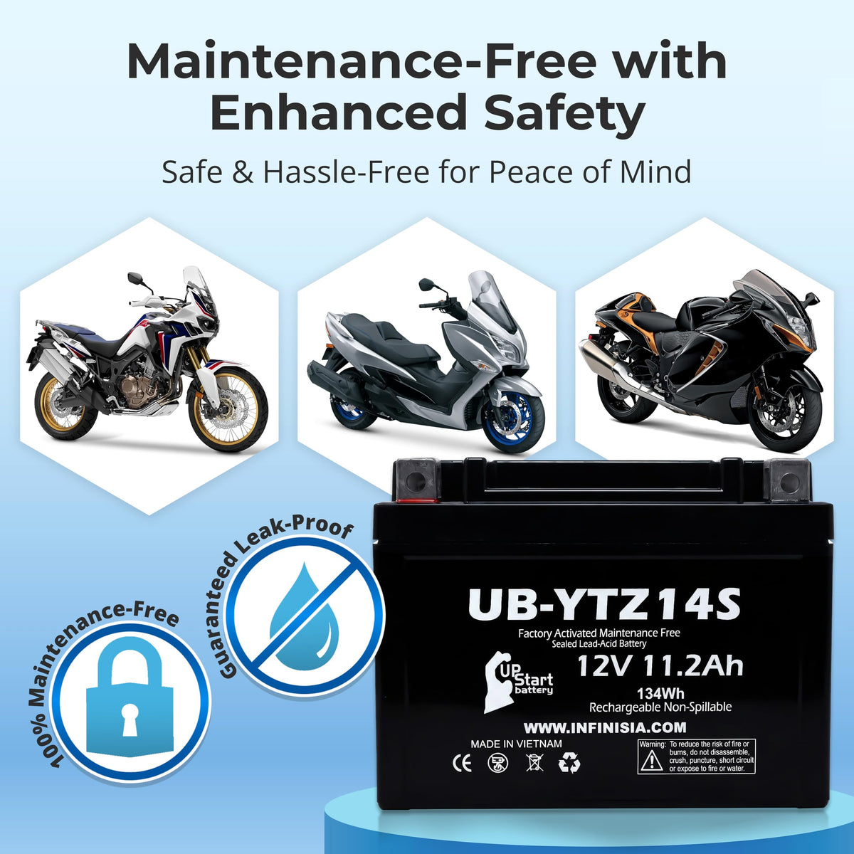 12V 11.2Ah Battery I688700