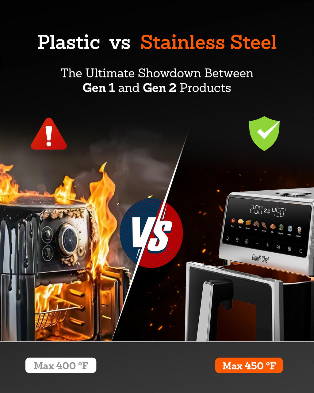 6Qt Stainless Steel Air Fryer F953433