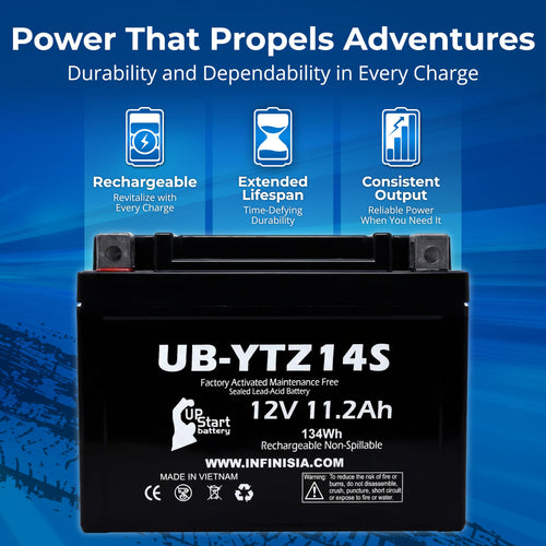 12V 11.2Ah Battery I688700